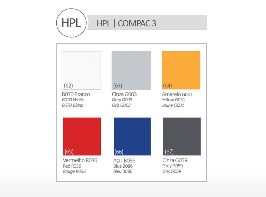 Colores HPL